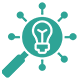 Competitive Intelligence