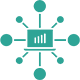 Strategic Market Access