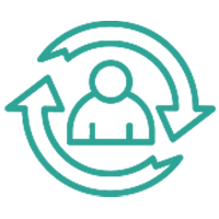 Lifecycle Management